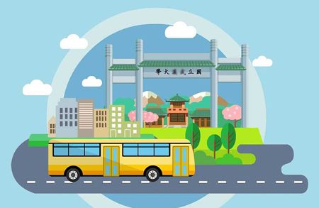 分类图片 出行